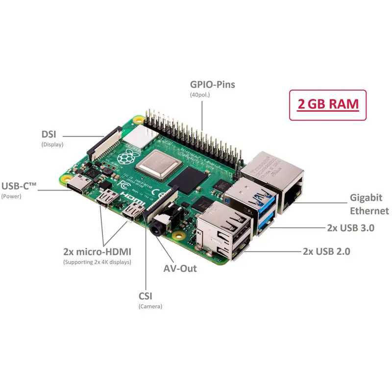 B-Ware Raspberry Pi Einplatinencomputer Minicomputer 2 GB RAM WLAN Bluetooth Modell 4B